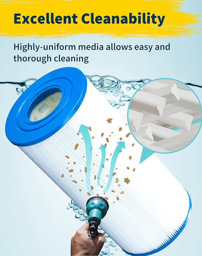 4429 Spa Filter Cartridge Replaces
