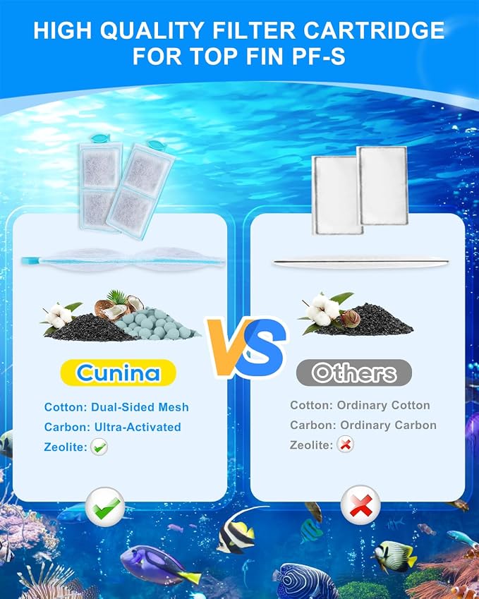 16 Pack Fish Tank Filters Compatible