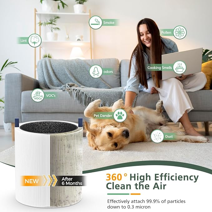 Blue Pure 511 Replacement Filter Compatible