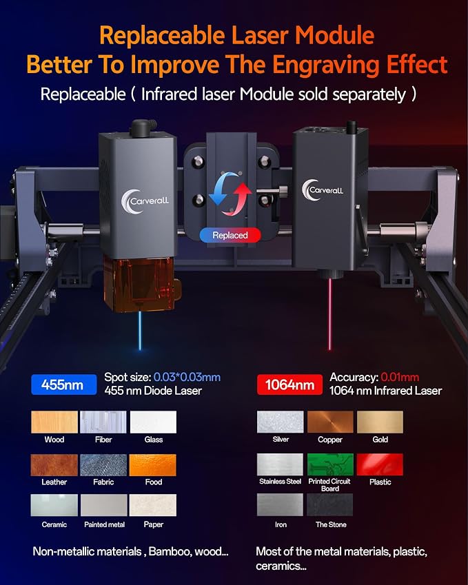 Laser Engraver 10W Laser Engraving Machine