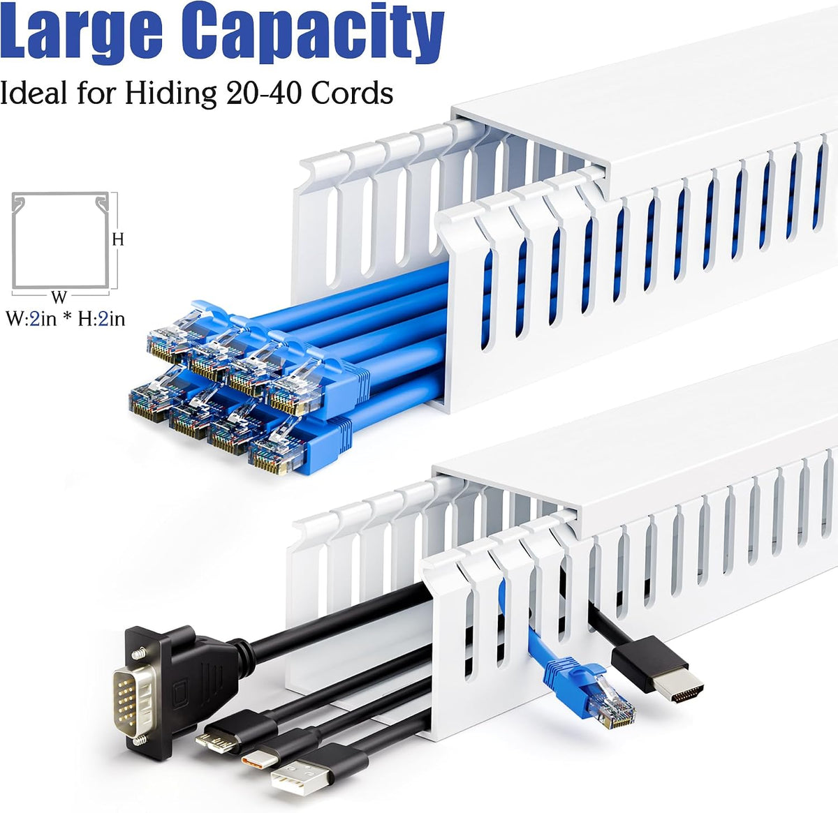 ZhiYo 2"H x 2"W Cable Raceway, 6ft Under Desk Wire Management Channel White