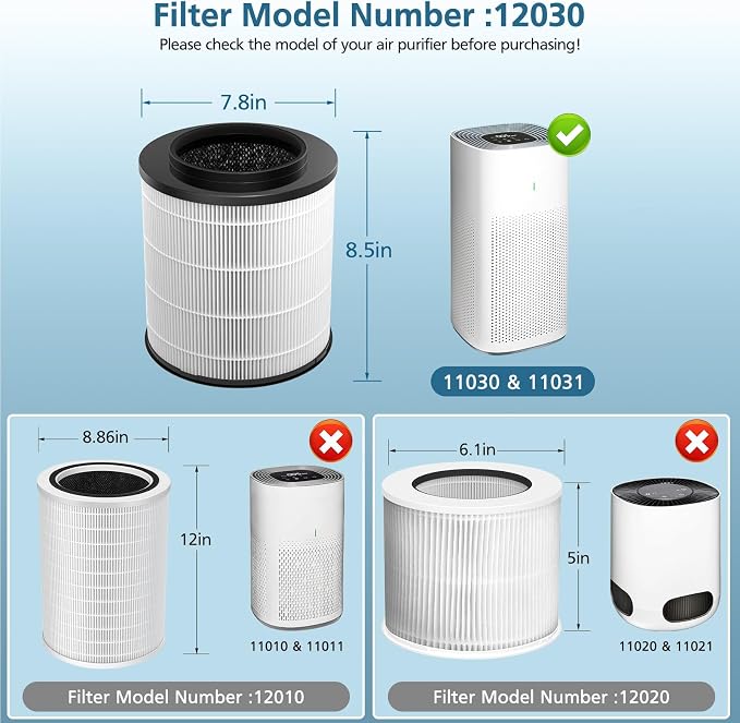 2-Pack 12030 HEPA Replacement Filter, 000 Sq. Ft. Capacity, Compatible