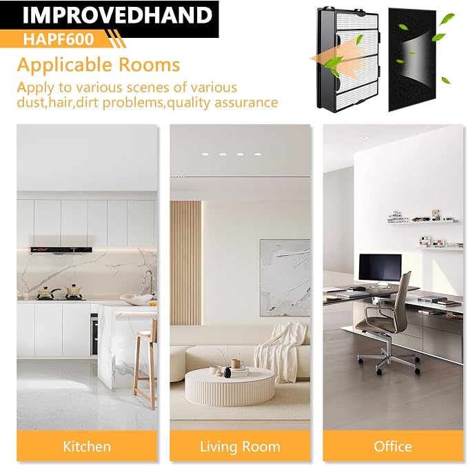 Improvedhand HAPF600 HEPA Filter Replacement