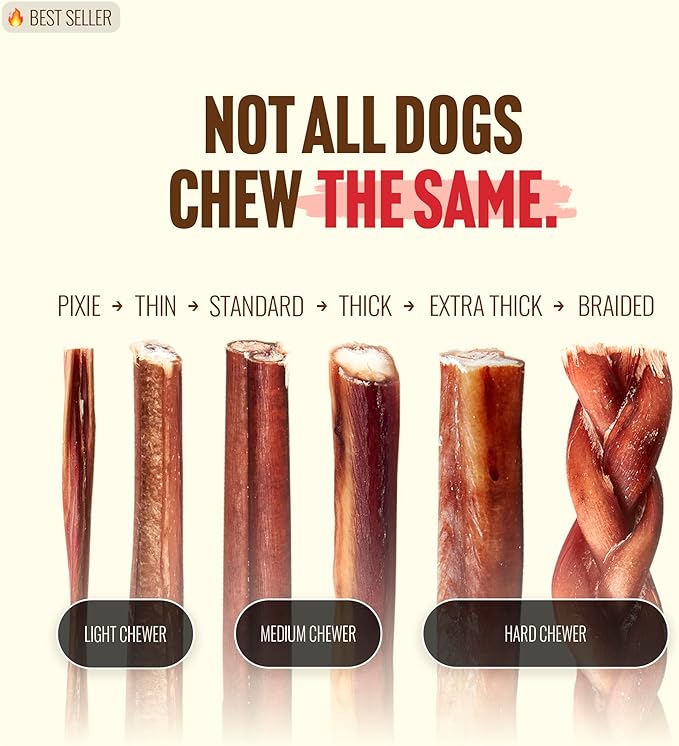 Natural Farm Odor-Free Thin Bully Sticks (6”, 10-Pack) All-Natural Long-Lasting Dog Chews, 100% Beef Pizzle, Grass-Fed, Grain-Free, Protein for Muscle Development & Energy, Perfect for Medium Chewers
