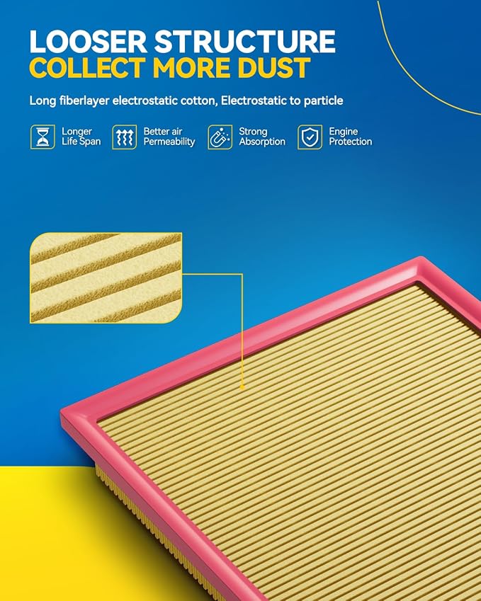 PHILTOP Engine Air Filter, CA10604 Compatible