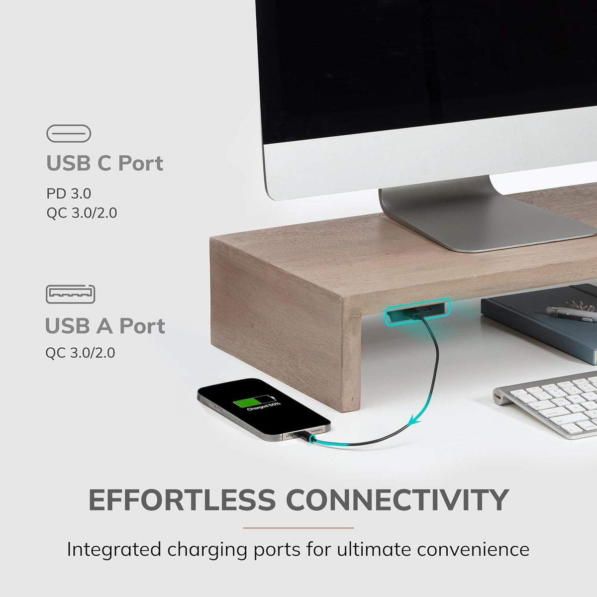 Anji Mountain Monitor Stand for Desk - Desktop Organizer & Laptop Riser, Ergonomic Monitor Riser, Space-Saving, Durable, Easy Assembly & Ideal for Home & Office, Biscotti, Power Edition