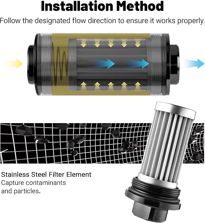 EVIL ENERGY Inline Fuel Filter 10 Micron