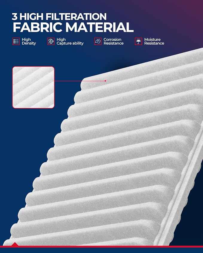 KAX Engine & Cabin Air Filter Kit