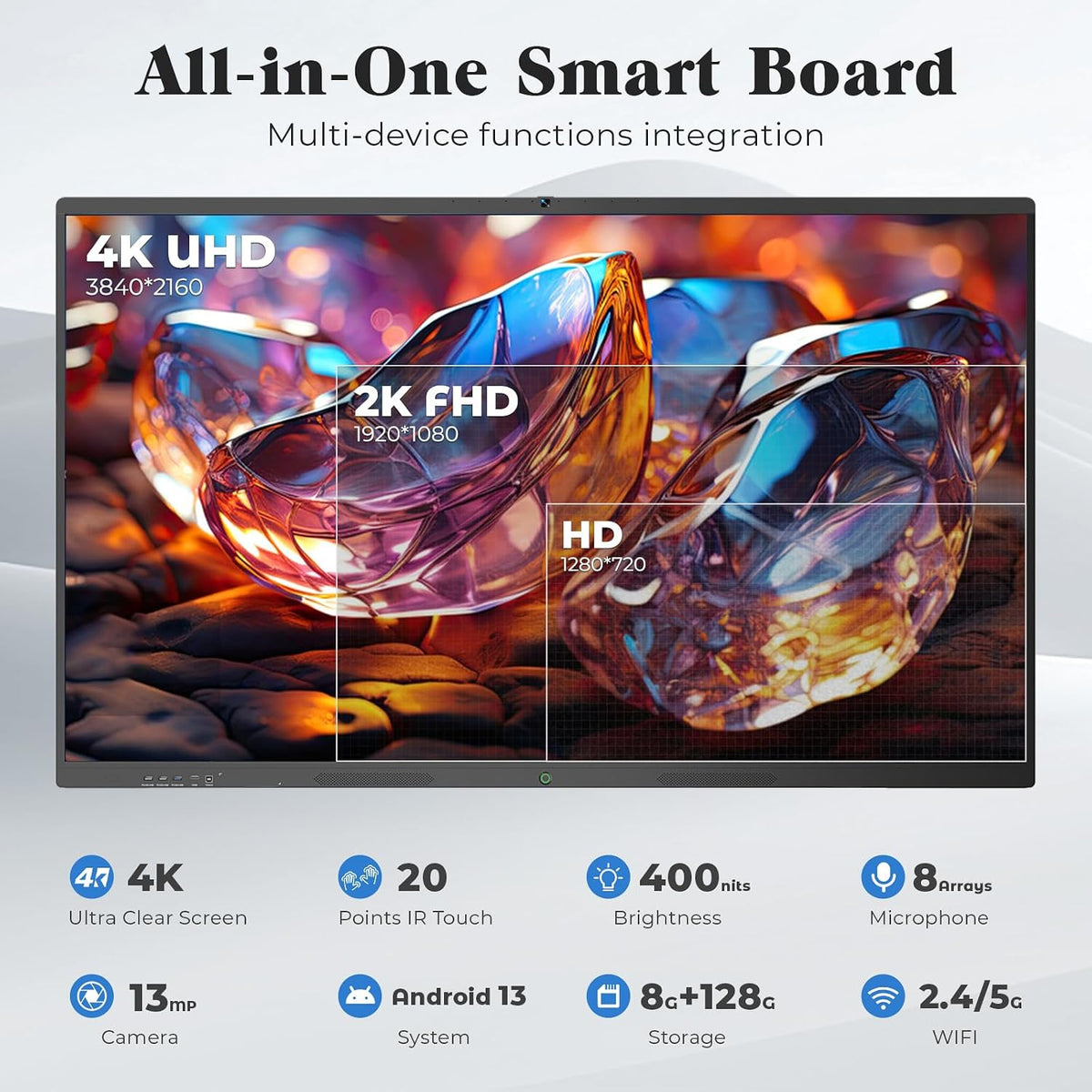 65'' Smart Board, 4K UHD Interactive Touchscreen Whiteboard, Android 14 8+128GB Wireless Smartboard for Classroom Home Office Studio