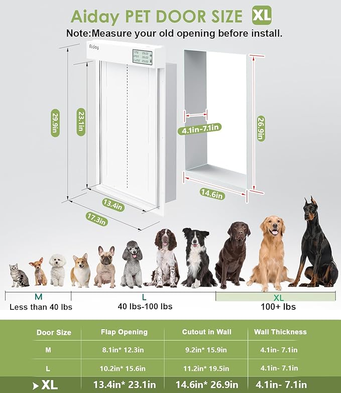 Automatic Dog Door for Wall with Collar Sensors, XLarge Smart Pet Door for Wall, Custom Scheduling & Anti-Pinch, Fits Extra Large Dogs up to 200 lbs