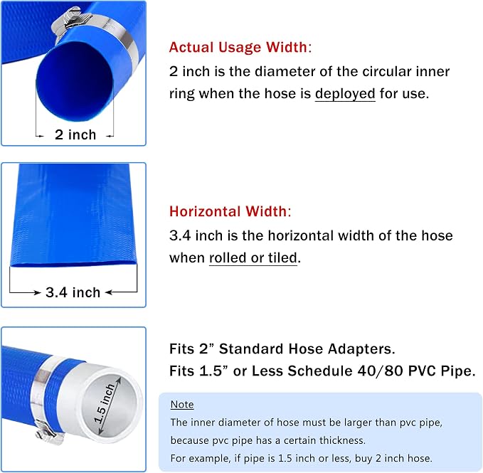 DAVCO 2" x 50 ft Pool Backwash Hose, Heavy Duty Reinforced Blue PVC Lay Flat