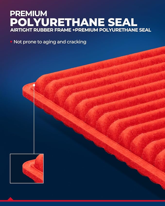 KAX Premium Engine Air Filter, GAF003 Replacement