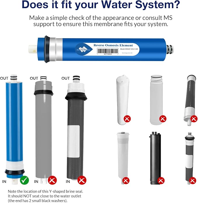 Membrane Solutions 100 GPD RO Membrane, Reverse Osmosis Membrane, RO Membrane