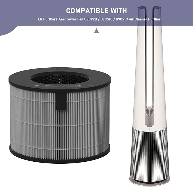 Ontheone U9CV2B HEPA Filter Replacement Compatible