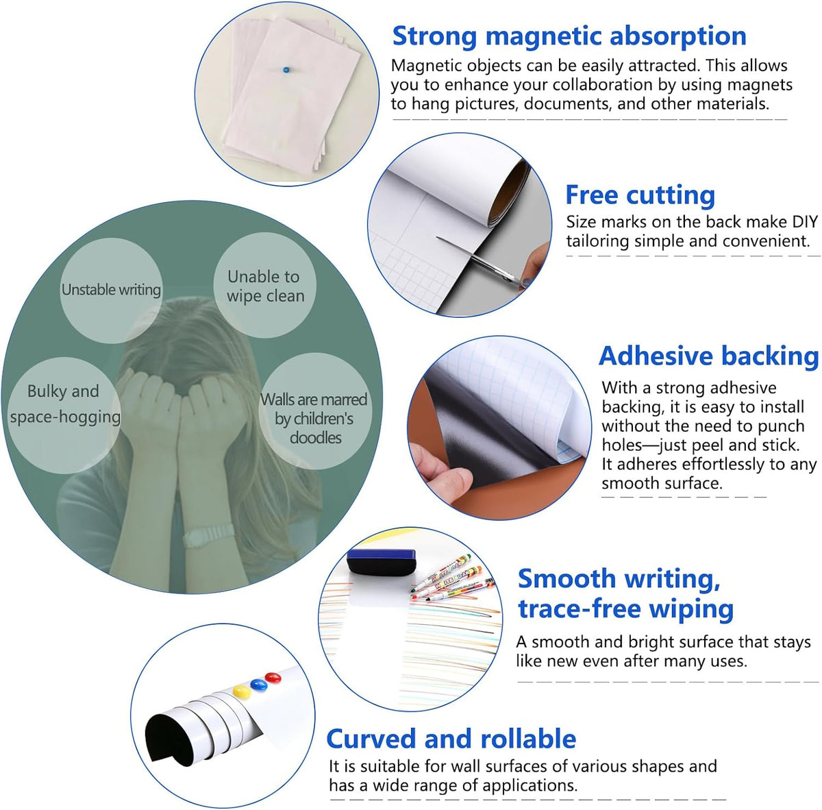 JUMUBOARD Self-Adhesive Magnetic Dry Erase Whiteboard Sticker, 48" x 24"