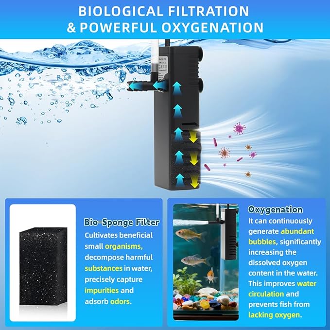 Submersible Internal Aquarium Filter Multiple Function Powerful Pump Fish Tank
