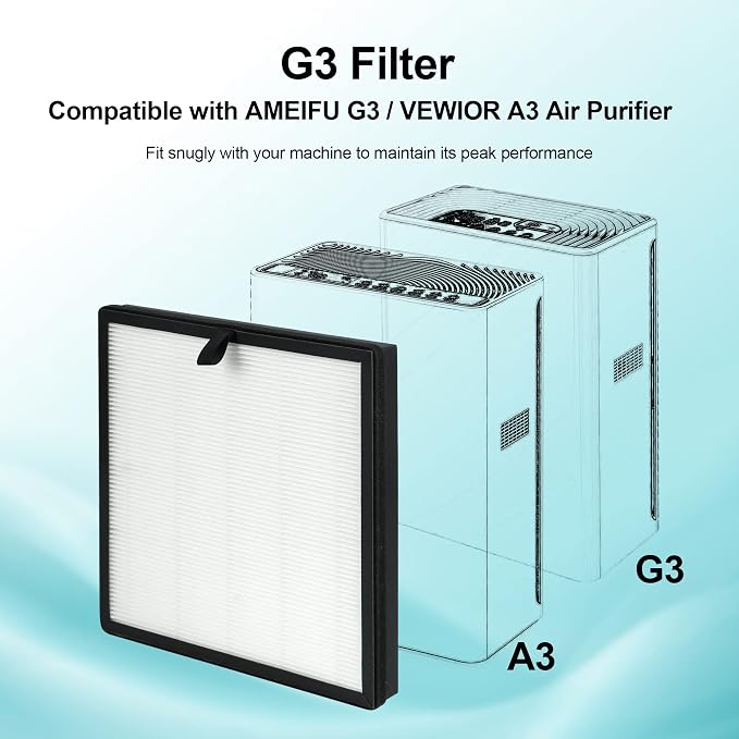2 Packs Replacement Filter Compatible