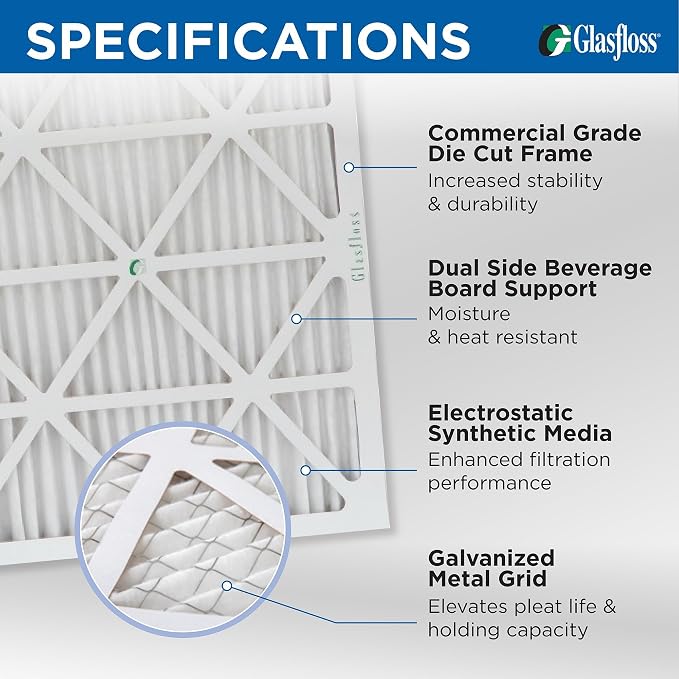 Glasfloss ZL 21x21x1 MERV 10 AC Furnace Air Filters.. Actual Size: 20-7/8 x