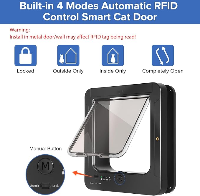 Smart Cat Door for Interior & Exterior, Cat Pet Door with 3 Collar Sensor Keys & 1 Remote Control & 4 Way Locking Cat Flap with RFID Collar Activated Opening
