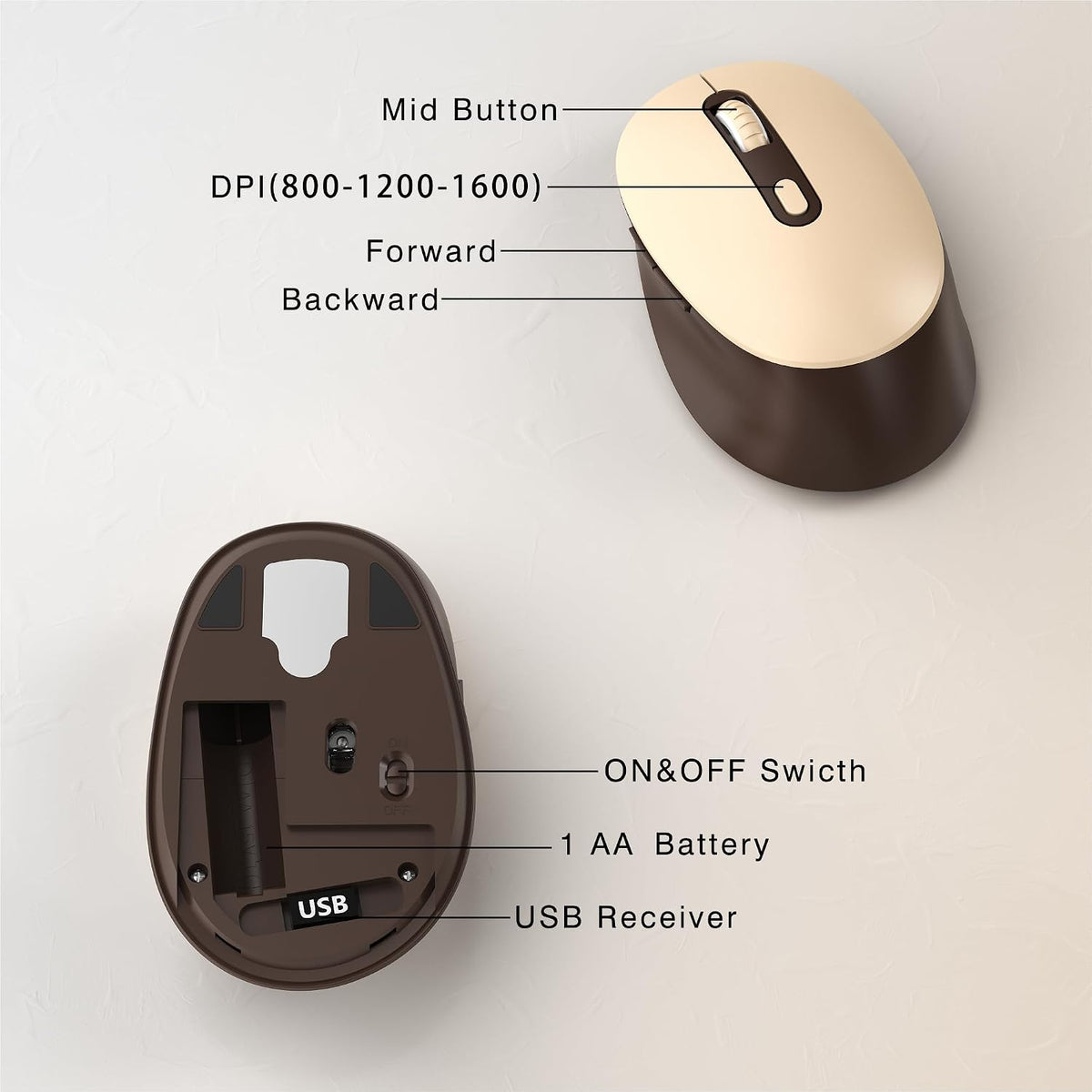 Links9+ Wireless Keyboard and Mouse Combo, Full Sized (Coffee)