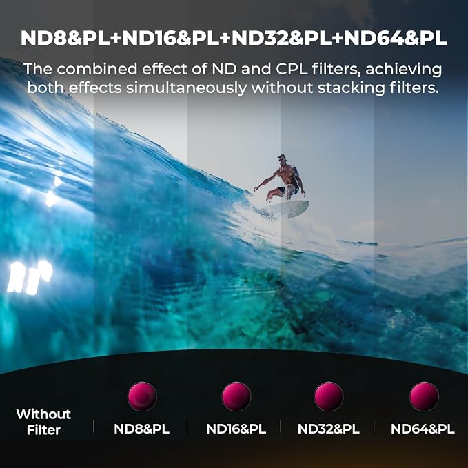 K&F CONCEPT ND/PL Filter Kit Compatible