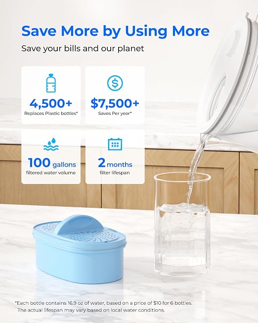 Waterdrop Glass Alkaline Water Filter Pitcher