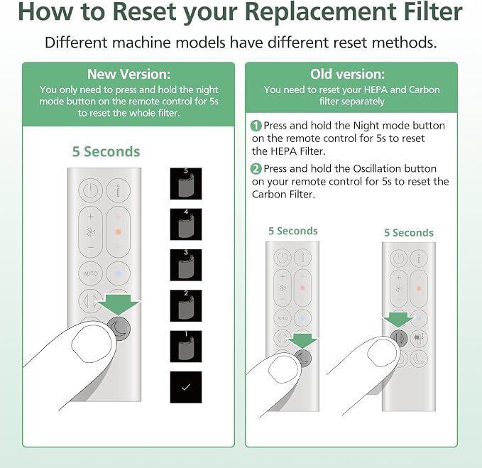 360 Combi Glass HEPA + Carbon Filter Replacement