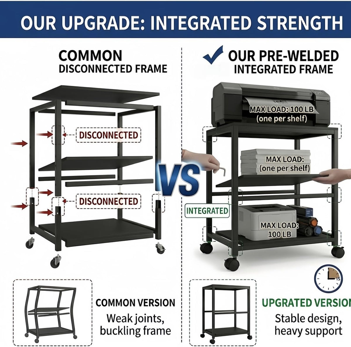 31.5" Heavy Duty Large Printer Stand with Adjustable Storage Shelf, Black