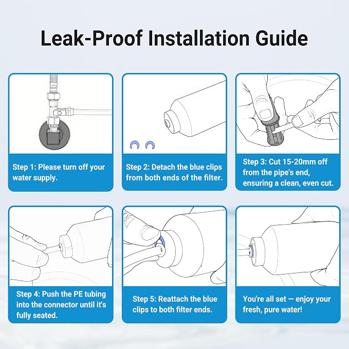 AQUA CREST FF35 Inline Water Filter Replacement, 1/4" Quick-Connect Replacement