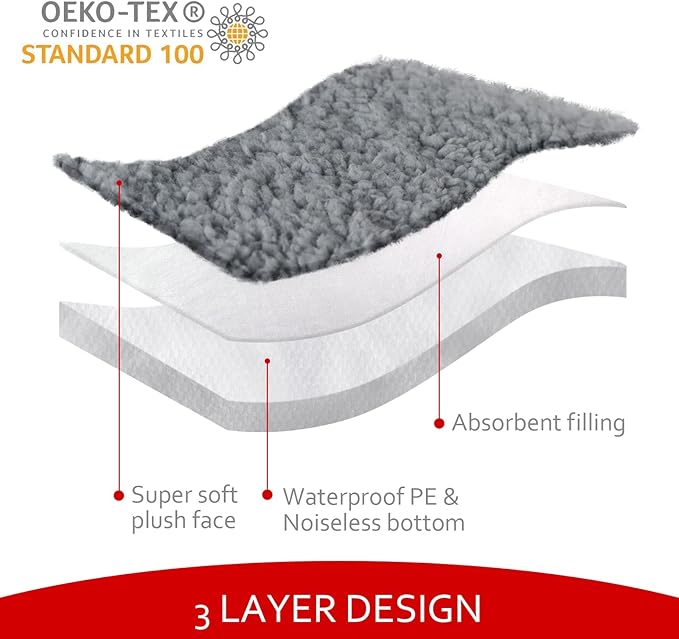 Moonsea Dog Bed Covers Soft Plush Replacement Washable, Waterproof Dog Bed Liner Grey, Pet Mattress Cover 30x20 Inches, Cover Only