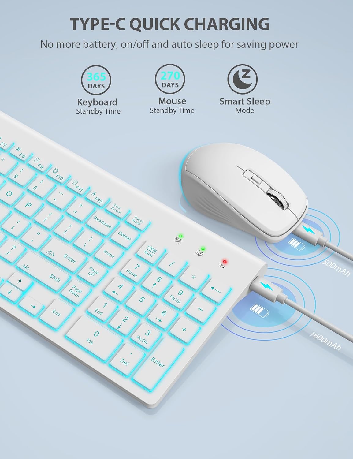 SABLUTE Wireless Keyboard and Mouse Combo, Compact Backlit Scissor Keys