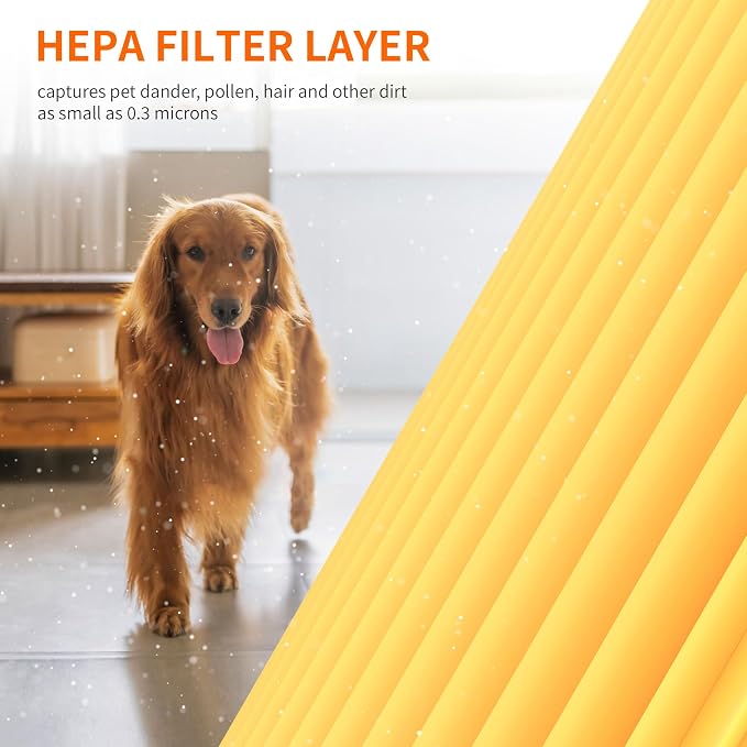 AIRROMI A2001 HEPA Air Purifier Replacement: Original 3-in-1 Filter, Removes