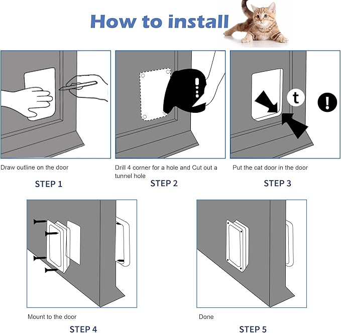 Wordcam Medium Cat Door Flap, 4 Way Locking Cat Door for Interior Exterior Doors, Pet Door for Cats Kitty Kittens Doggies, Robust, Weather-Resistant (White, M)
