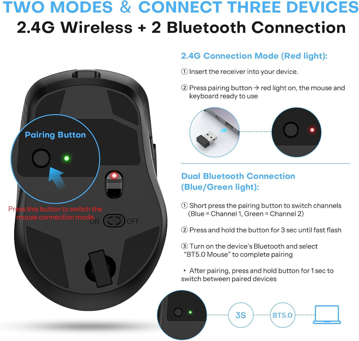Foldable Keyboard and Mouse for 3 Devices, OMOTON Wireless Bluetooth Combo