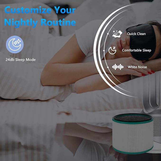 2 Pack Air Purifier Filter Replacement