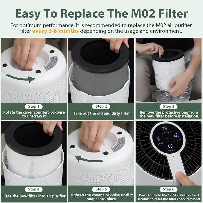 M02 Replacement Filter Only Compatible