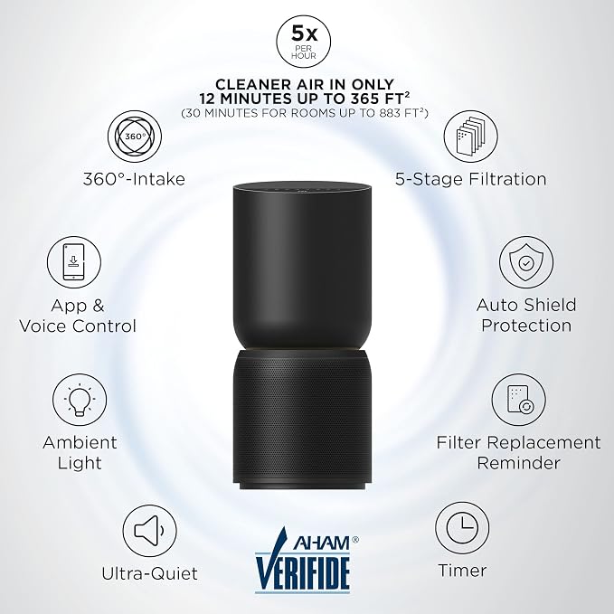 TCL Breeva A5 Smart Air Purifier