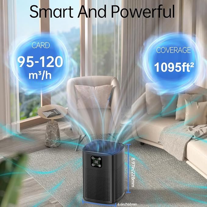 Air Purifiers for pets- Honeyuan H13 HEPA Air Purifier for home, Large Room