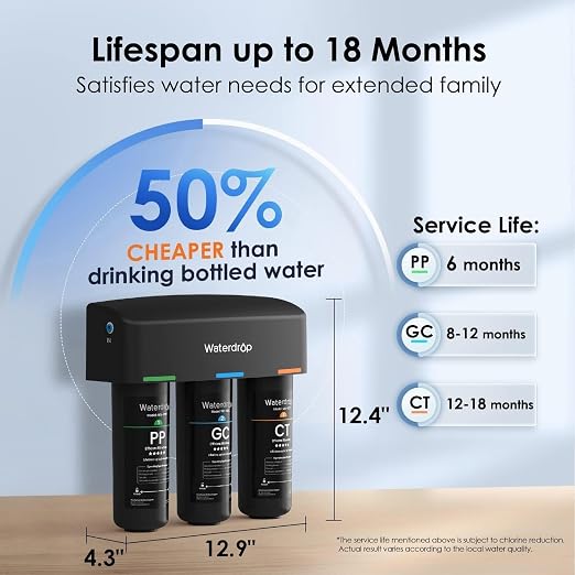Waterdrop TSB 8 Layer Under Sink Water Filter, Bad Taste & Odor,