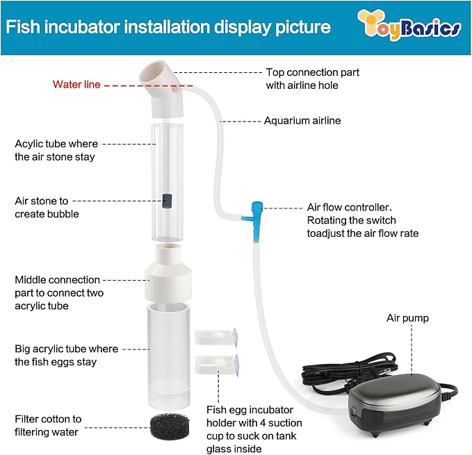 Fish Egg Incubator and Tumbler: Aquarium Cichlid Hatchery with Inbuilt Air Pump - Isolation Breeding Box, Small Fish Net and Tweezer