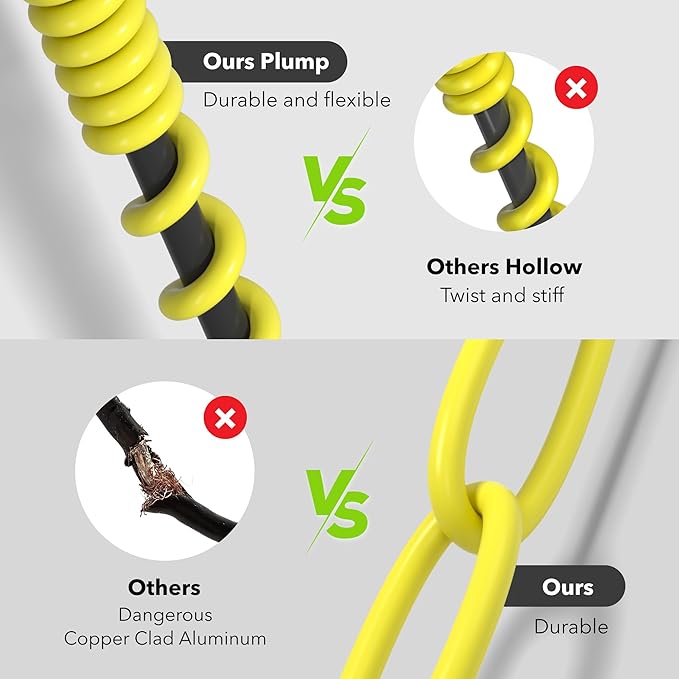 BN-LINK 6ft Outdoor Extension Cord, 12/3 SJTW Heavy Duty Power Cord, 3-Prong Grounded Plug, Weather Resistant, 15A, 1875W, Yellow, for Lawn, Garden, Appliances, ETL Listed
