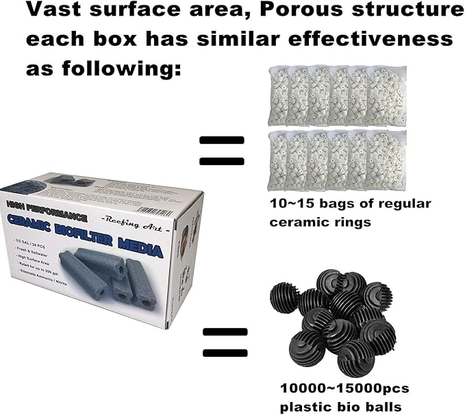 Ceramic Bio Filter Media Vast Surface Area