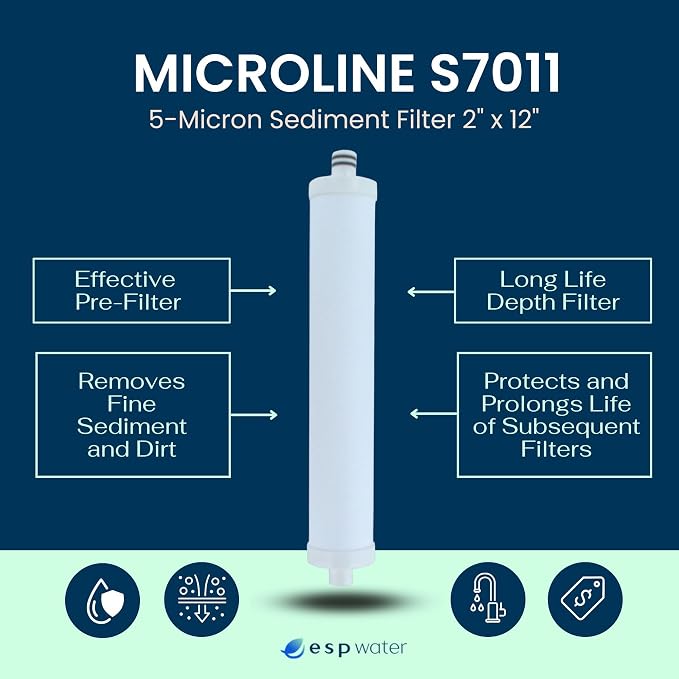 Microline Sediment Filter 5 Micron S7011 Cartridge – Reduces Sediment and