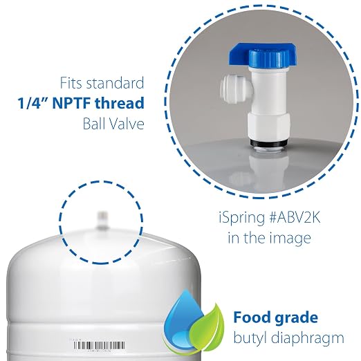 iSpring T32M Pressurized Water Storage Tank