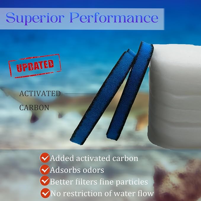 Replacement Canister Filter Pads Compatible