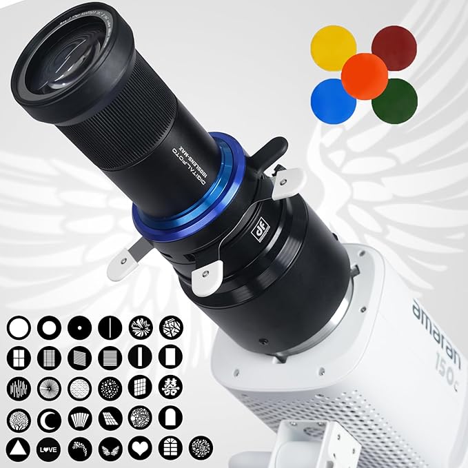 Bowens Mount Optical Snoot Photography