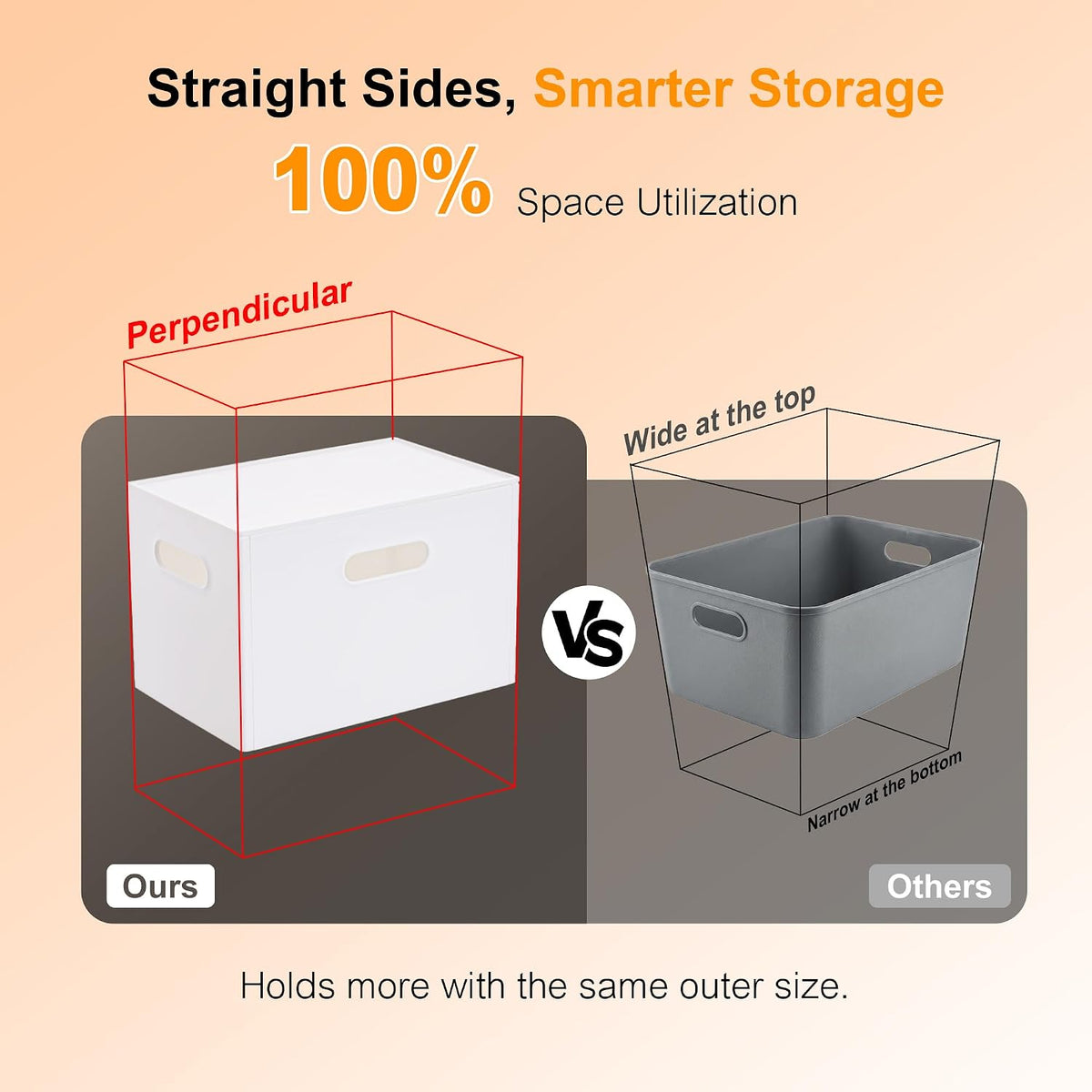 Plastic Storage Box with Lids Stackable 4Side Handles, 11.6QT-2PCS
