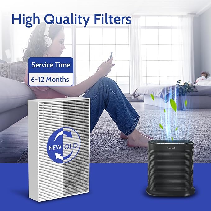 HPA300 HEPA Air Purifier Filter R