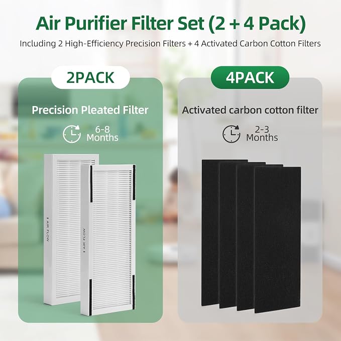 560885 Replacement Filters Compatible