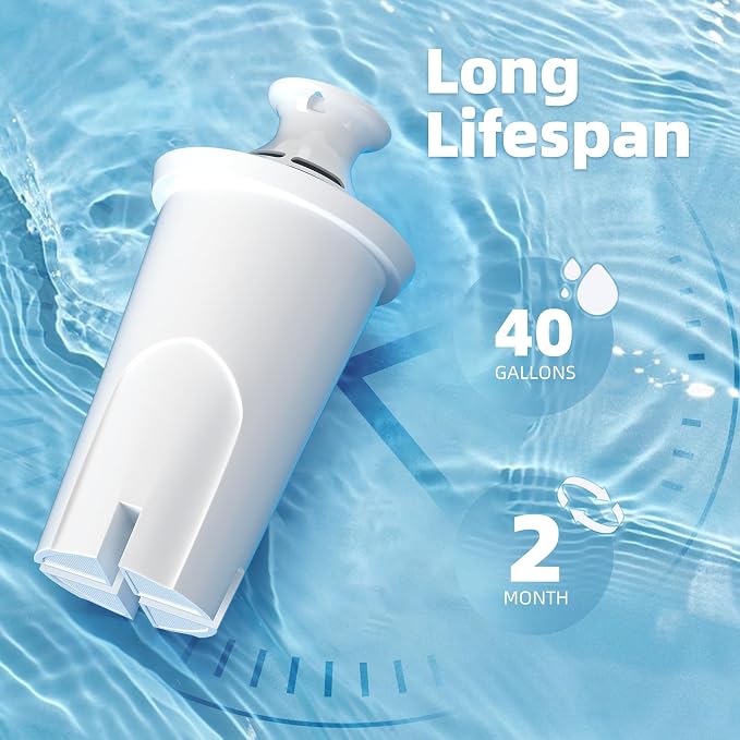 3-Pack Water Filter Replacement Compatible